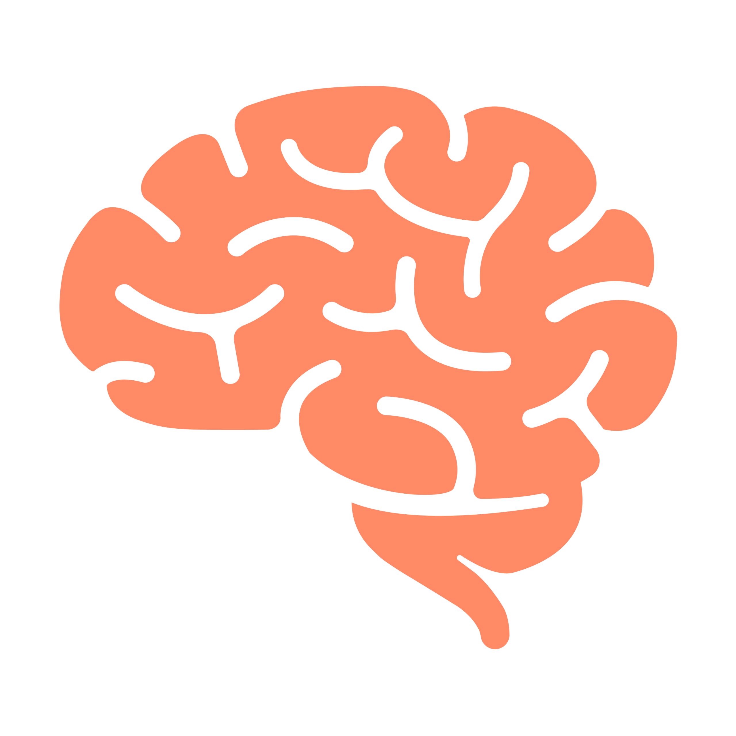 Body-Brain Connection