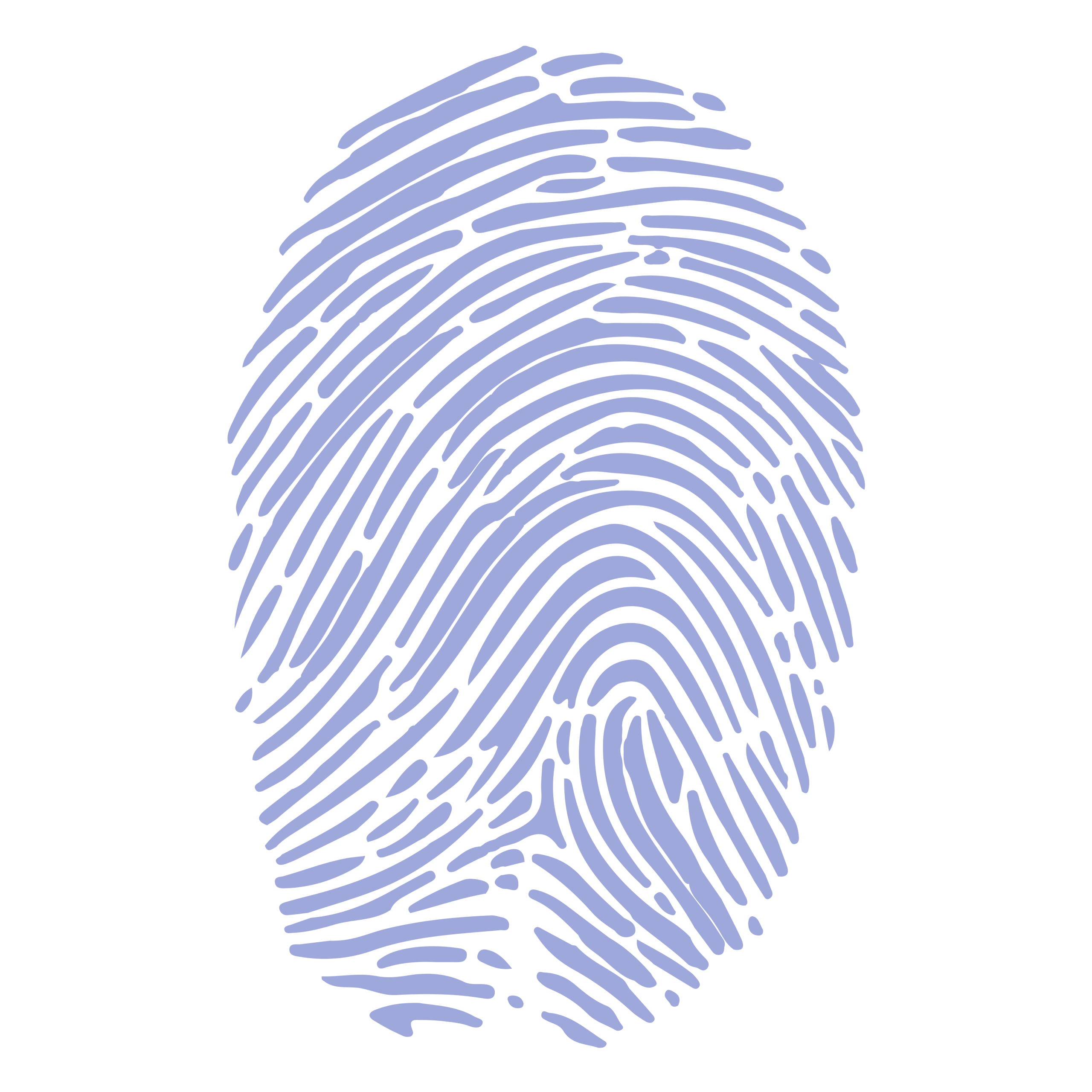 Christian Identity
